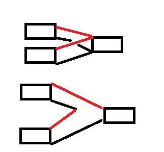 LiPo Battery Harness connection Explained