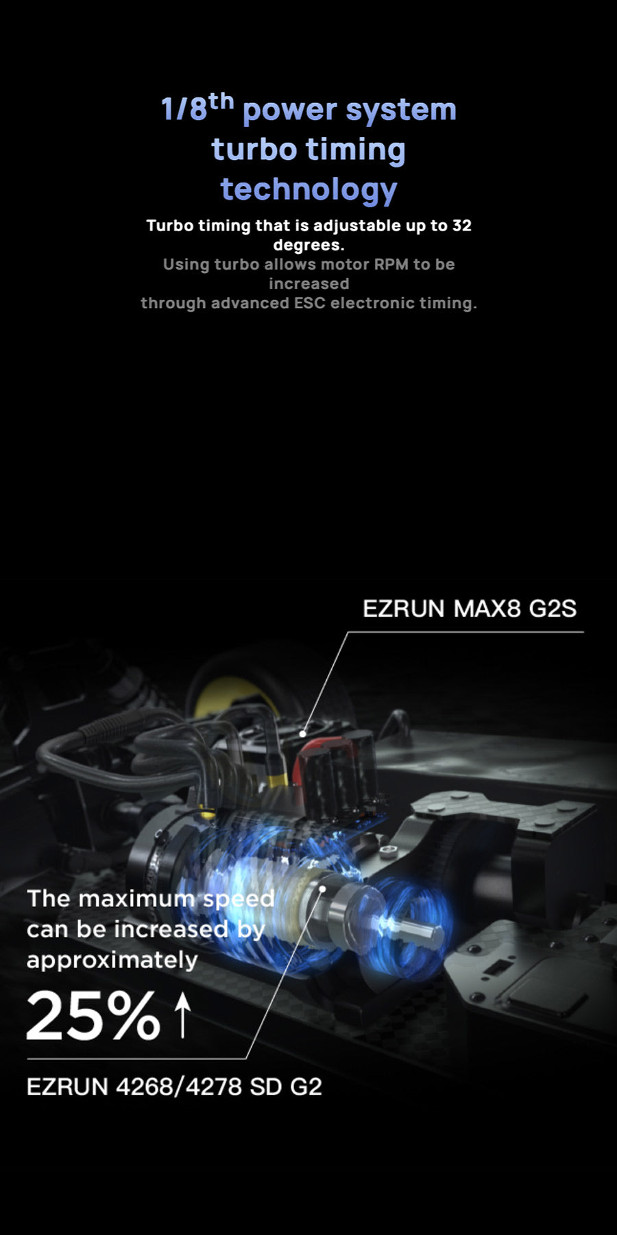 EzRun MAX8 G2S system - Bluetooth™ - HOBBYWING North America