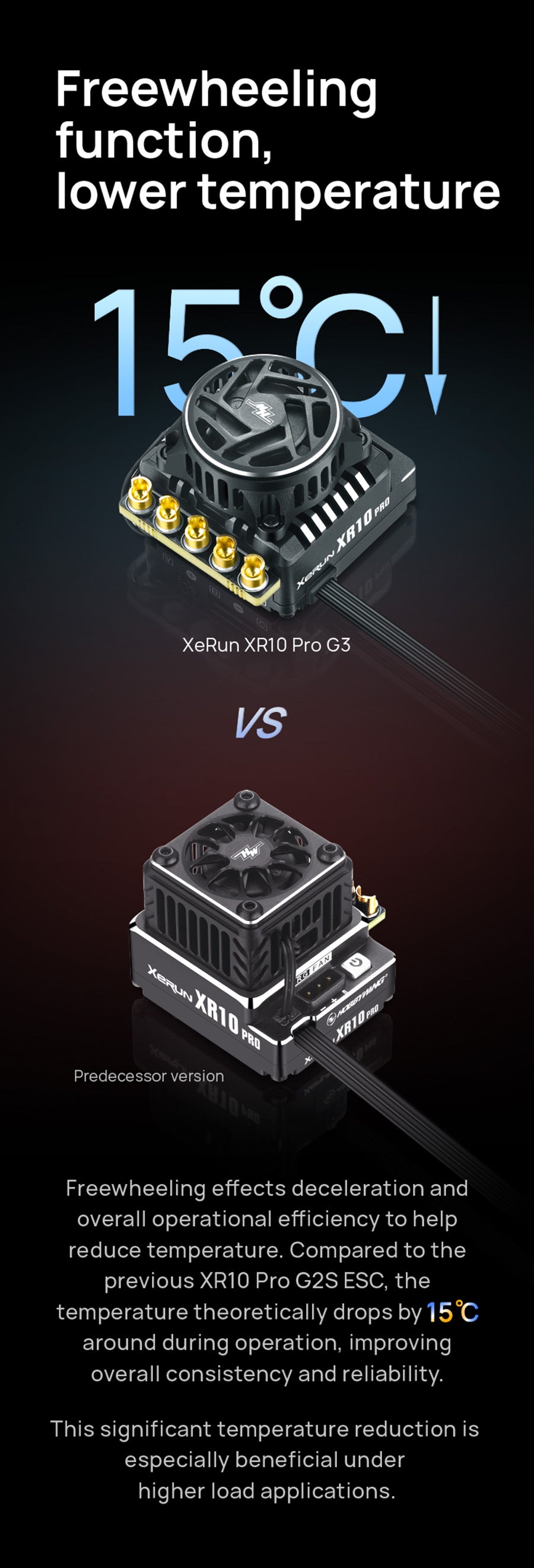 XERUN XR10 PRO G3 system - HOBBYWING North America