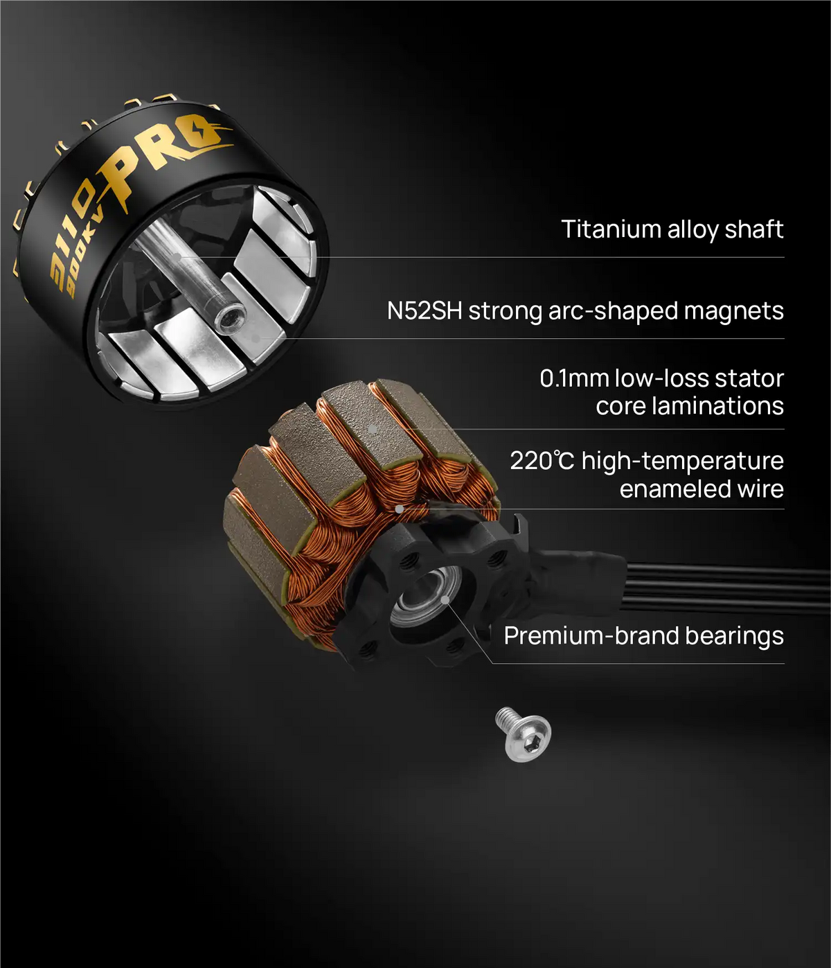Refined Design, Premium Materials, Creating a Reliable Power Core