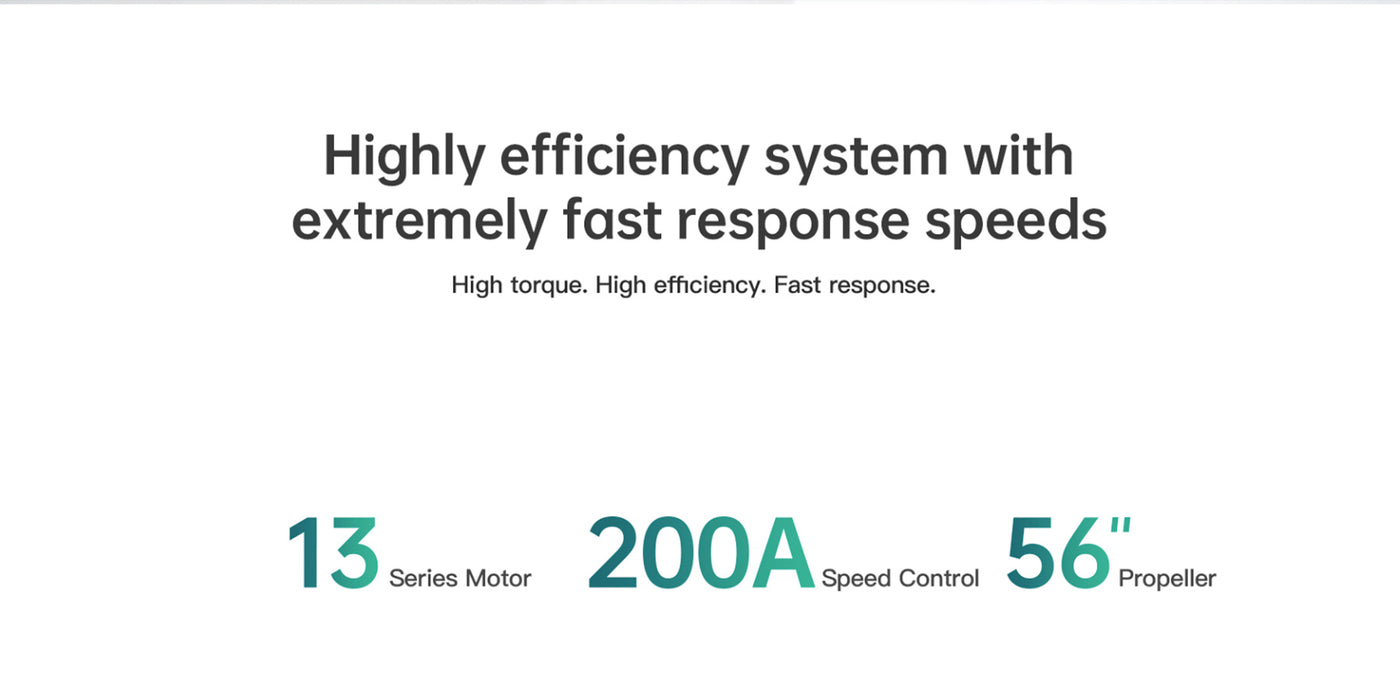 XRotor X13 series (Integrated Propulsion System) - HOBBYWING North America
